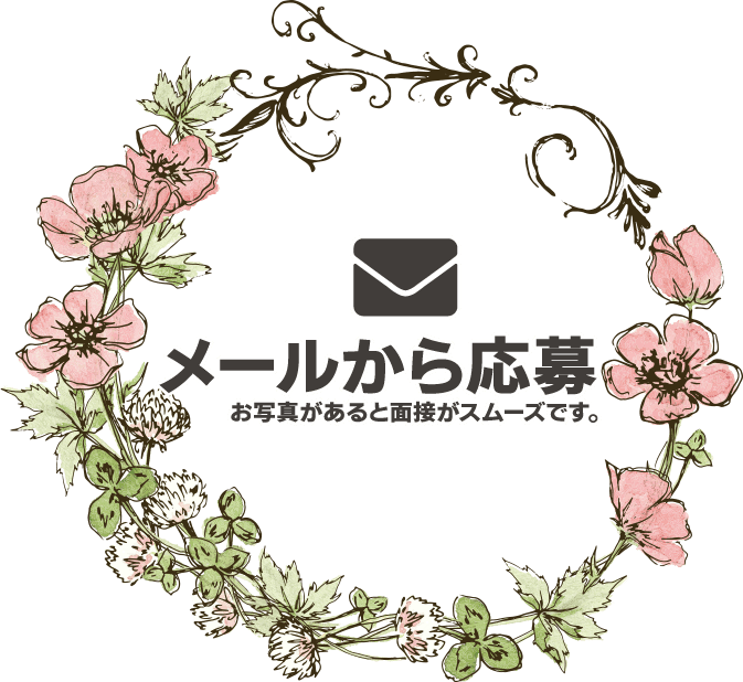 メール応募